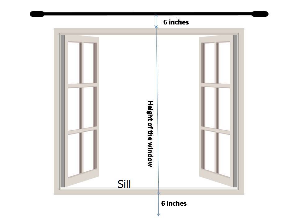 Design & buy premium fabric curtains online